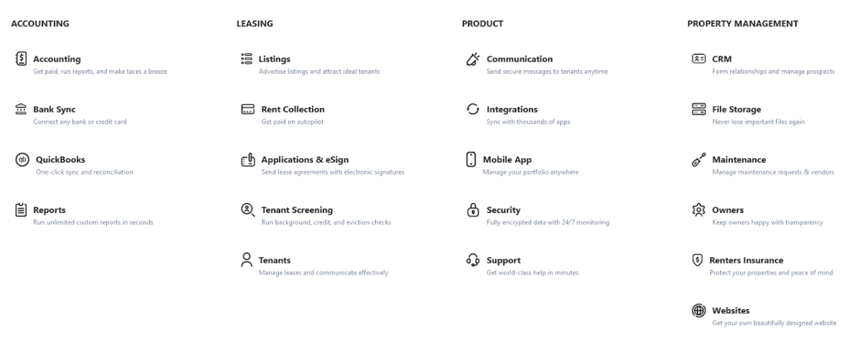 A directory of DoorLoop features.