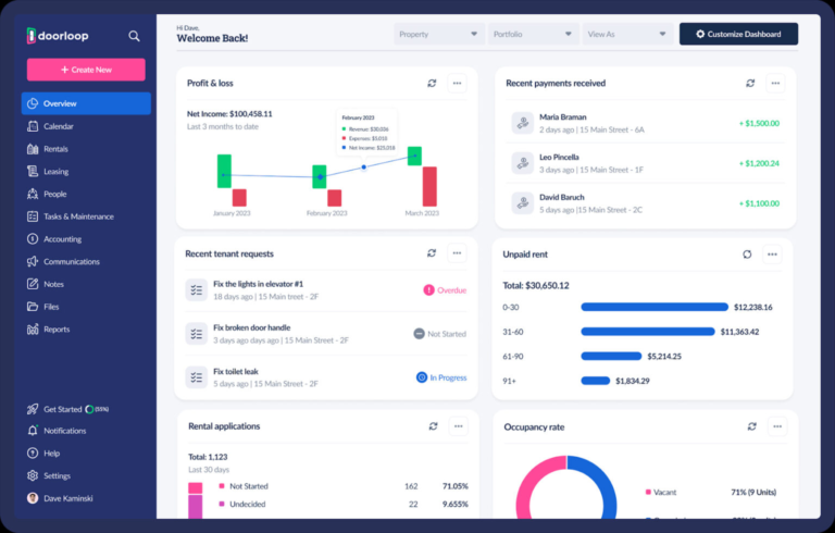 A screenshot of the DoorLoop dashboard, showing the overview of various sections.