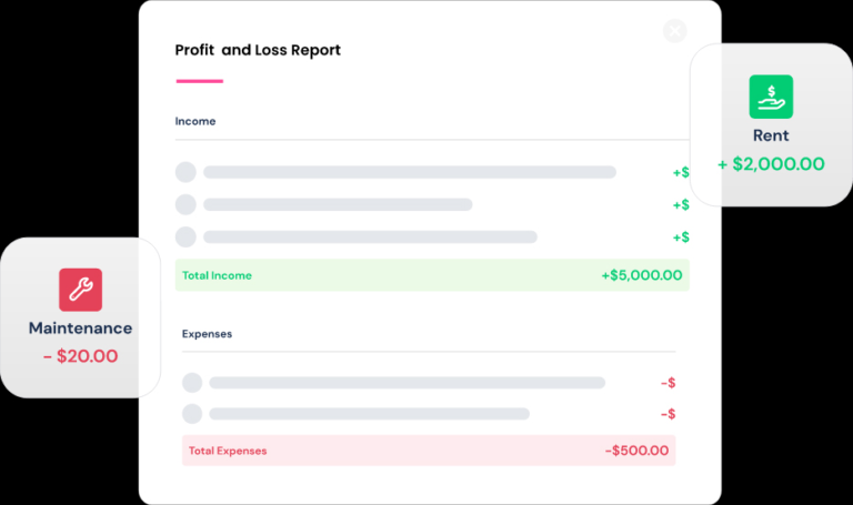 A DoorLoop custom profit and loss resort.